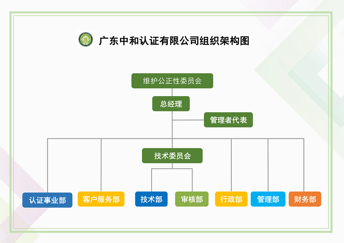 組織架構(gòu)圖-網(wǎng)站.jpg